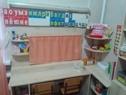 Логопедический кабинет для индивидуальных занятий и консультирования родителей. В соответствии с направлениями работы логопедической службы ДОУ помещение логопедического кабинета условно разделено на блоки:
*блок диагностики:
- материалы по диагностике развития речи детей 3-7 лет;
-речевые карты воспитанников, зачисленных на логопедические занятия. 
*блок профилактики и консультирования:
- консультации для педагогов;
- консультации для родителей;
- материалы для инфостенда;
*блок научно-методический:
- библиотекой кабинета.
*блок организации и планирования:
- рабочей зоной учителя-логопеда;
- документацией учителя-логопеда.
*блок коррекции и развития.